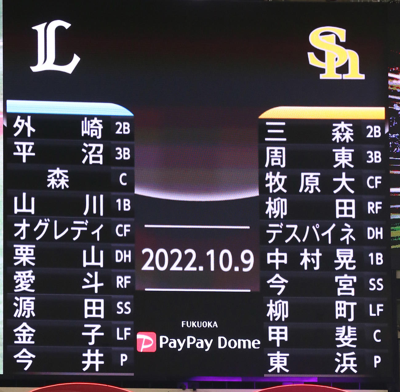ソフトバンク対西武　両チームのスタメン（撮影・上山淳一）