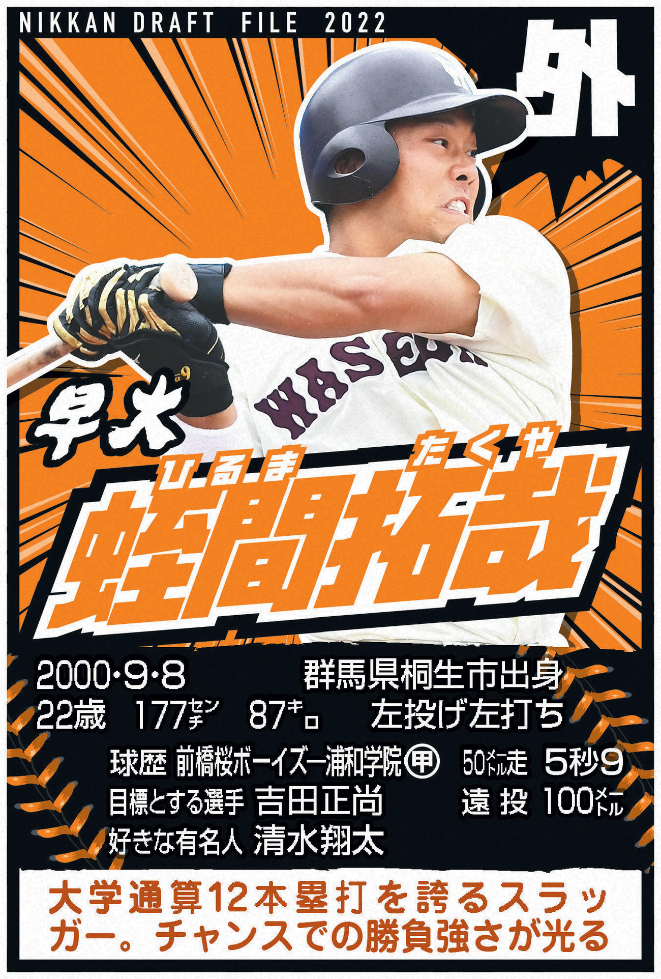ドラフトファイル：蛭間拓哉
