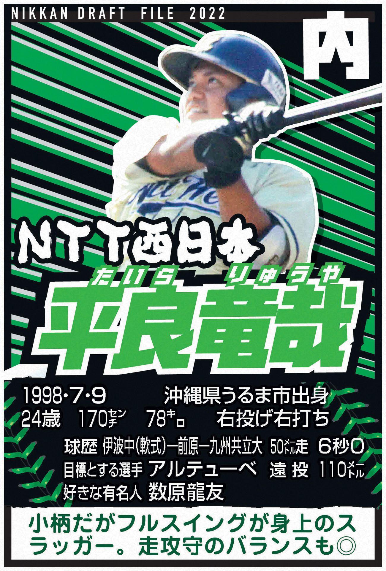 ドラフトファイル：平良竜哉