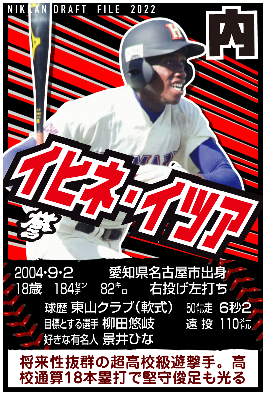 ドラフトファイル：イヒネ・イツア