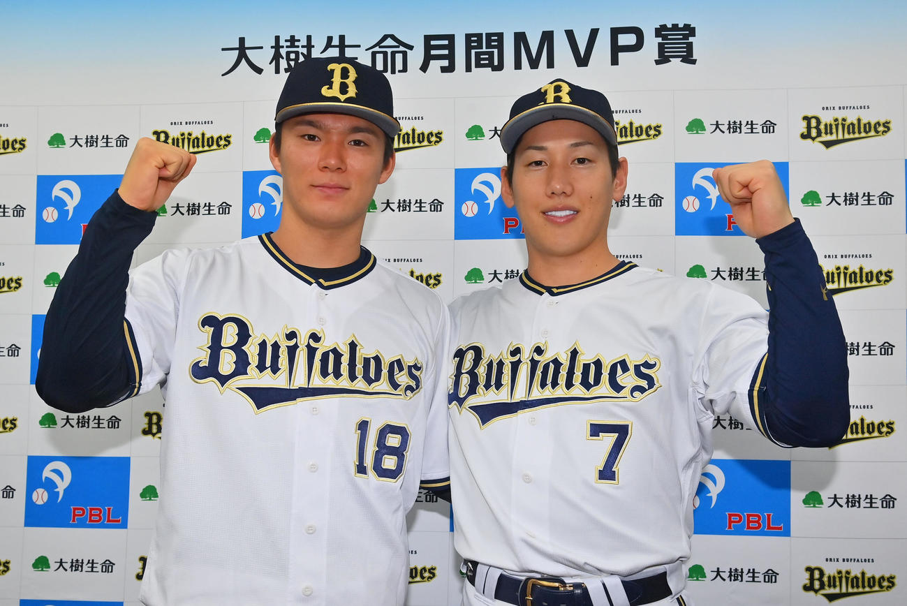 9，10月「大樹生命月間MVP賞」を受賞したオリックス山本（左）と吉田正