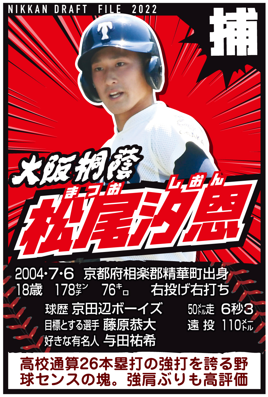 ドラフトファイル：松尾汐恩