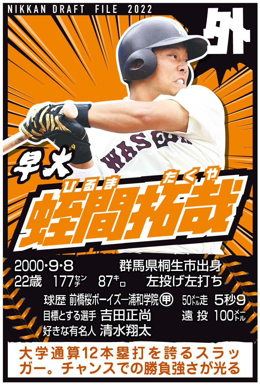 ドラフトファイル　早大・蛭間拓哉