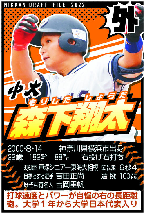 ドラフト】阪神1位は中大・森下翔太 パワーと勝負強さが自慢の右の長