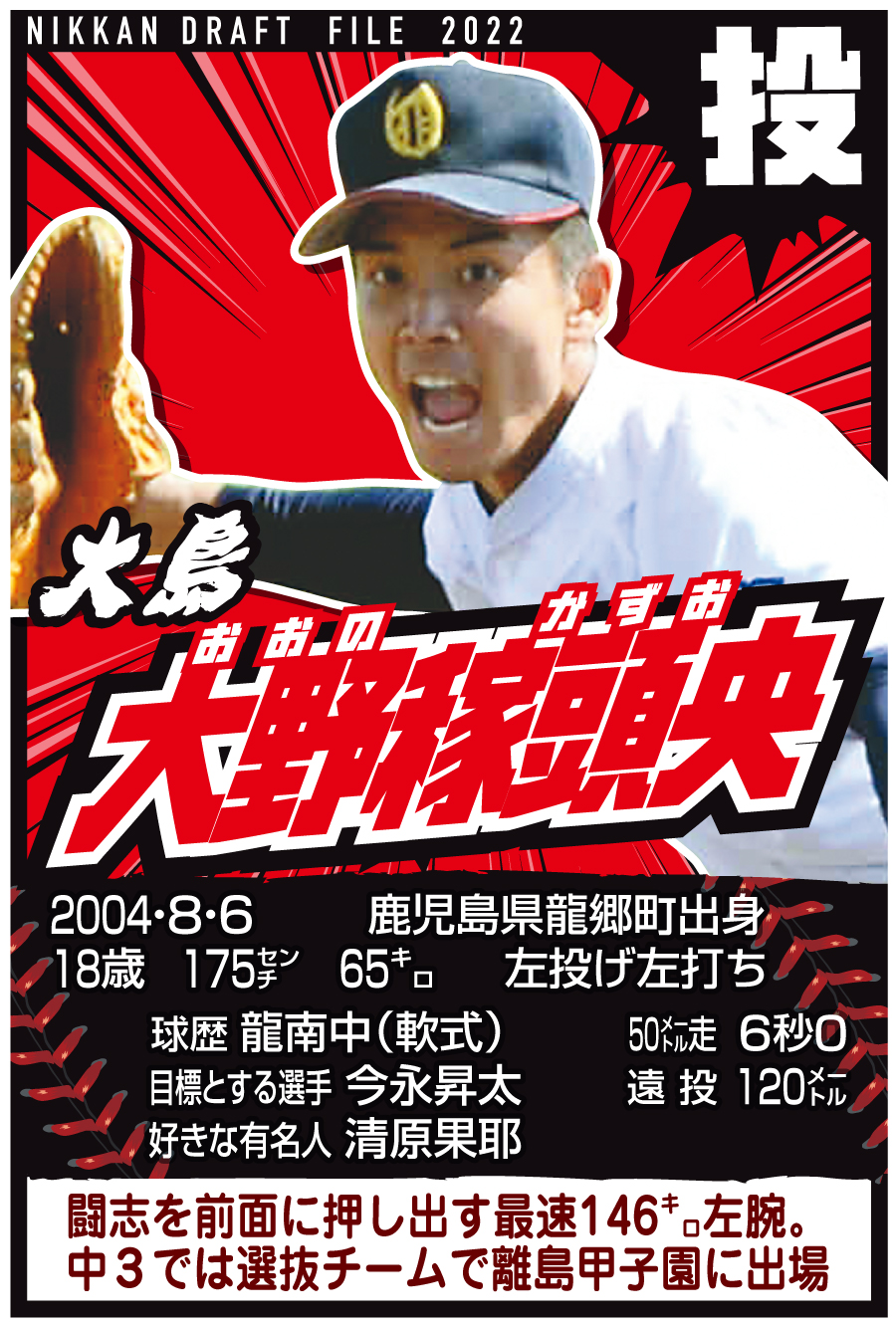 ドラフトファイル：大野稼頭央