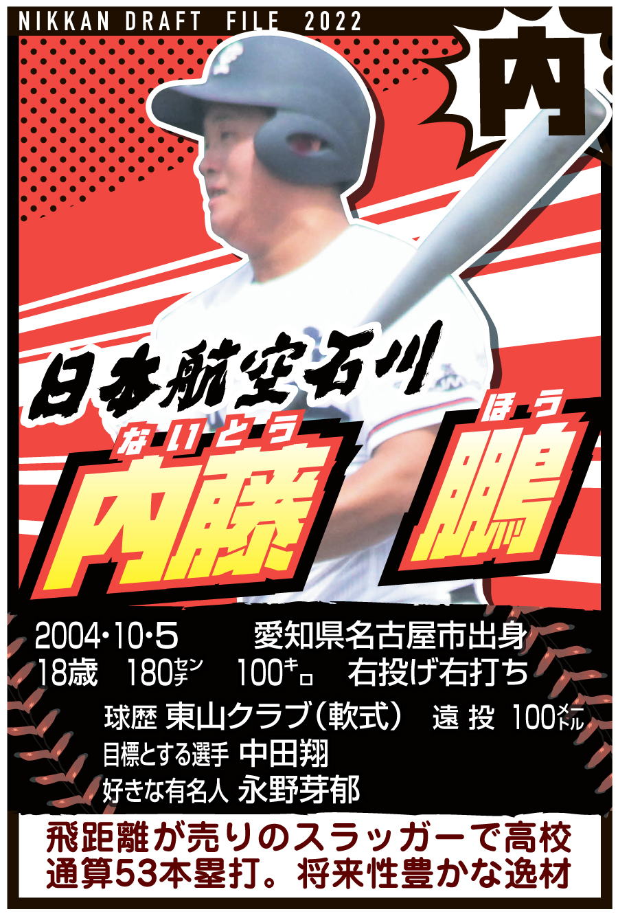 ドラフトファイル　日本航空石川・内藤鵬