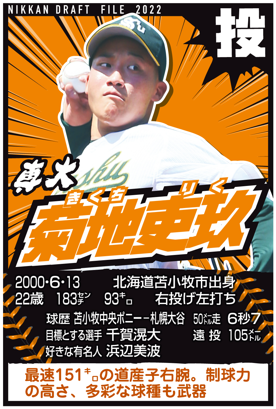 ドラフトファイル　専大・菊地吏玖