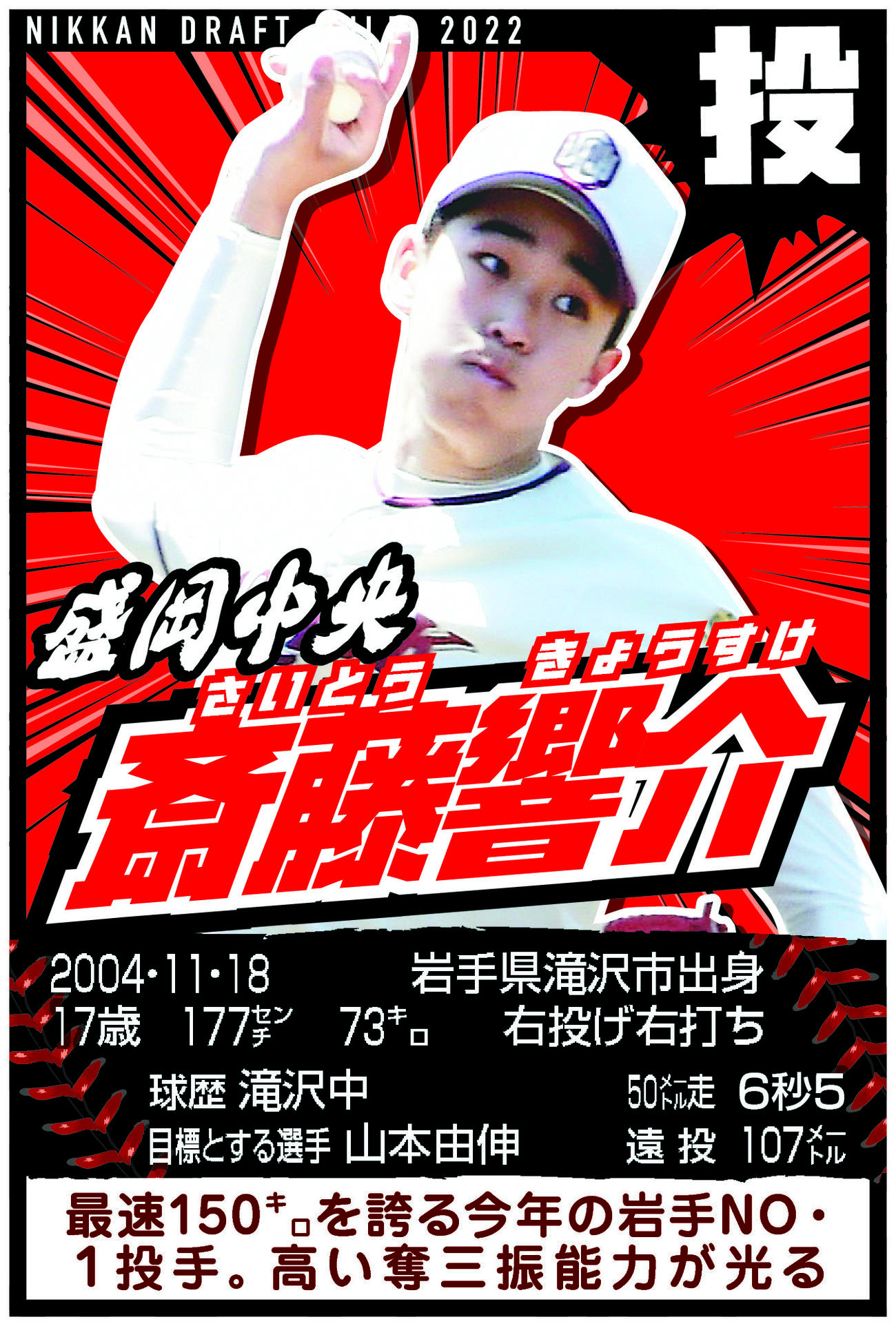 ドラフトファイル　盛岡中央・斎藤響介