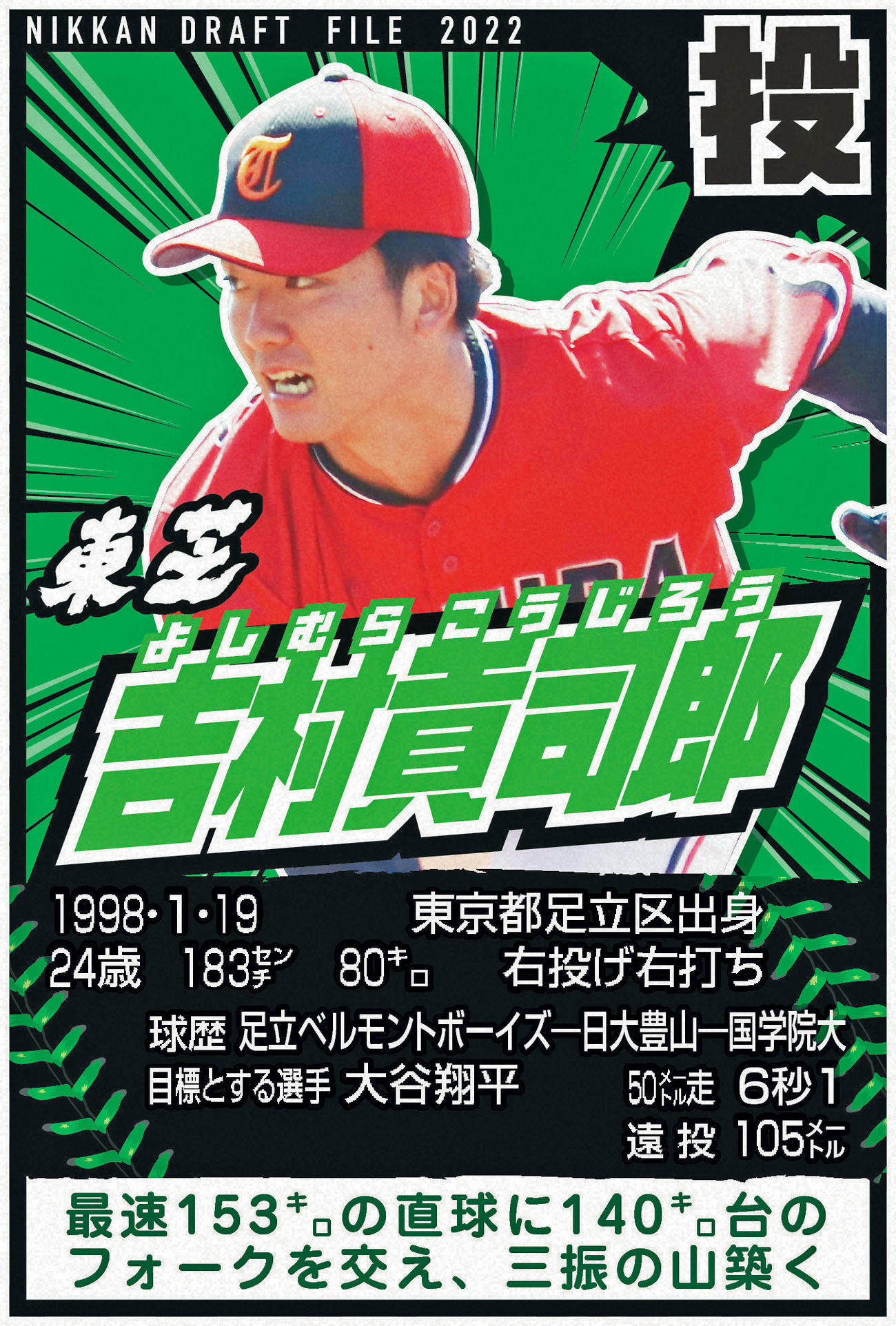 ドラフトファイル：吉村貢司郎