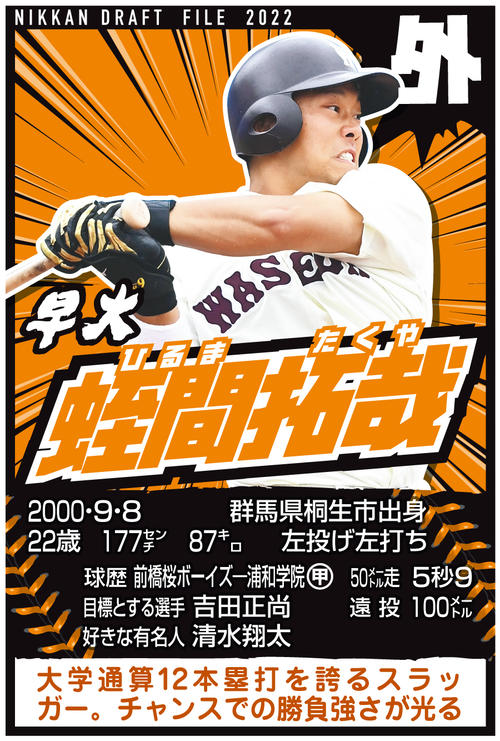 ドラフトファイル　早大・蛭間拓哉