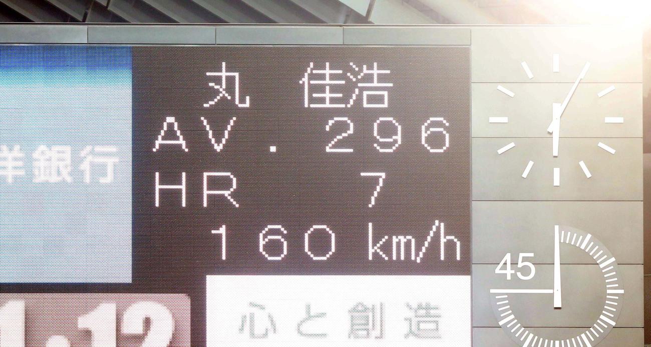 160キロを記録した電光掲示