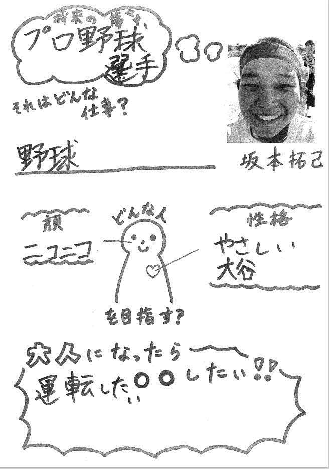 坂本が奥尻青苗小時代に記した卒業文集（同校提供）