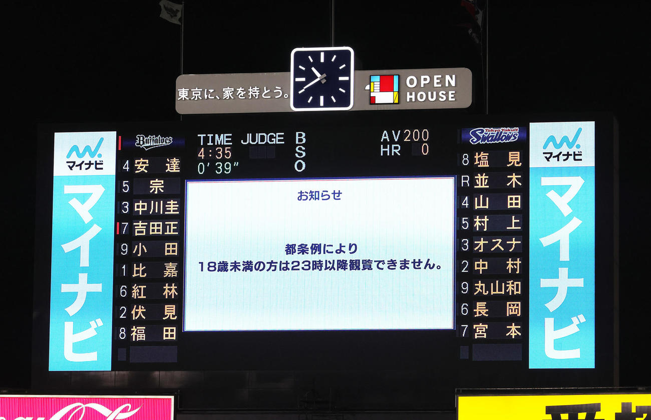 試合が4時間半を越え都条例により「18歳未満の方は23時以降観覧できません」のお知らせが表示される（撮影・足立雅史）