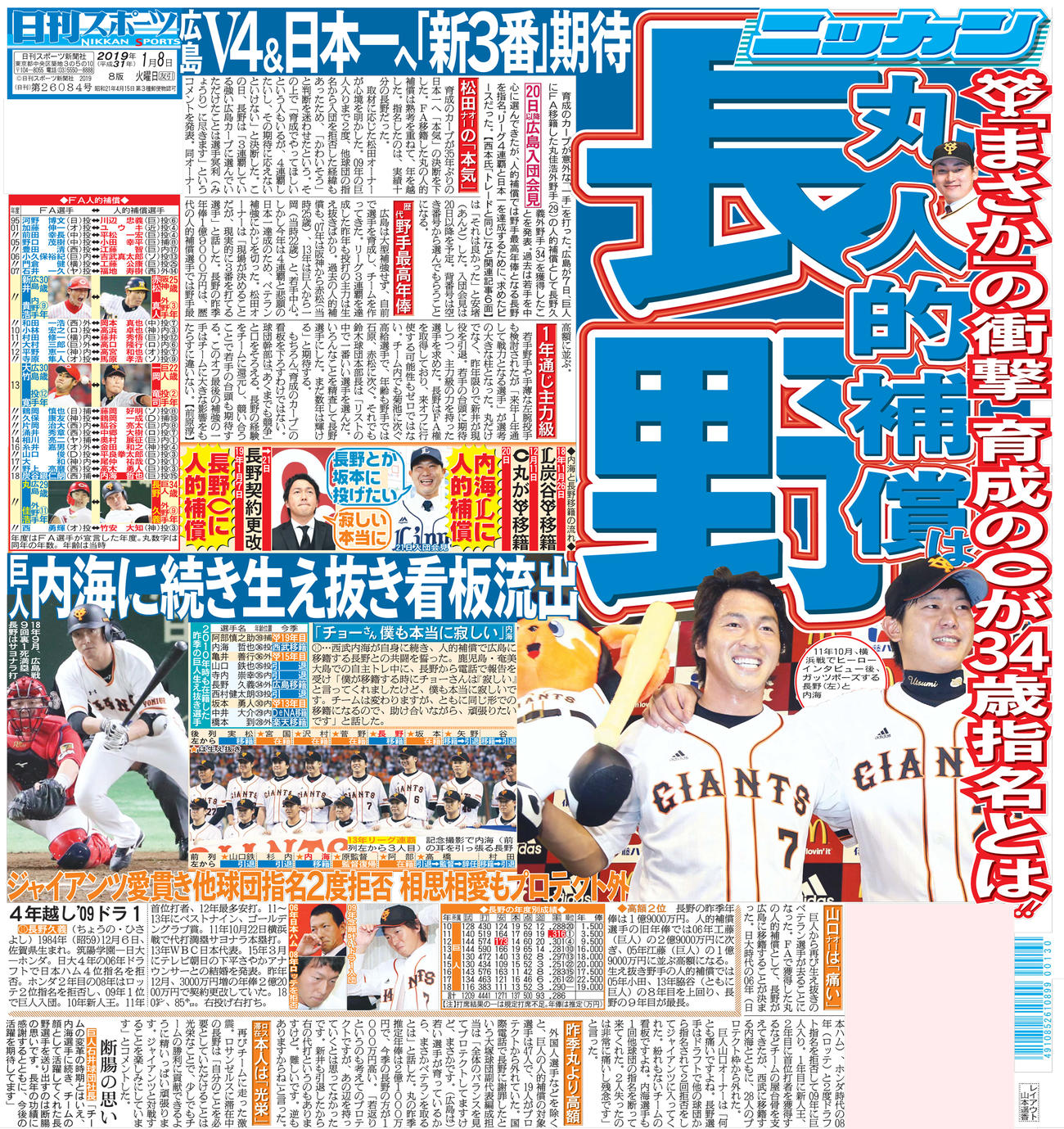 日刊スポーツ東京版（2019年1月8日付）