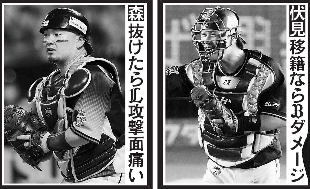 西武森とオリックス伏見