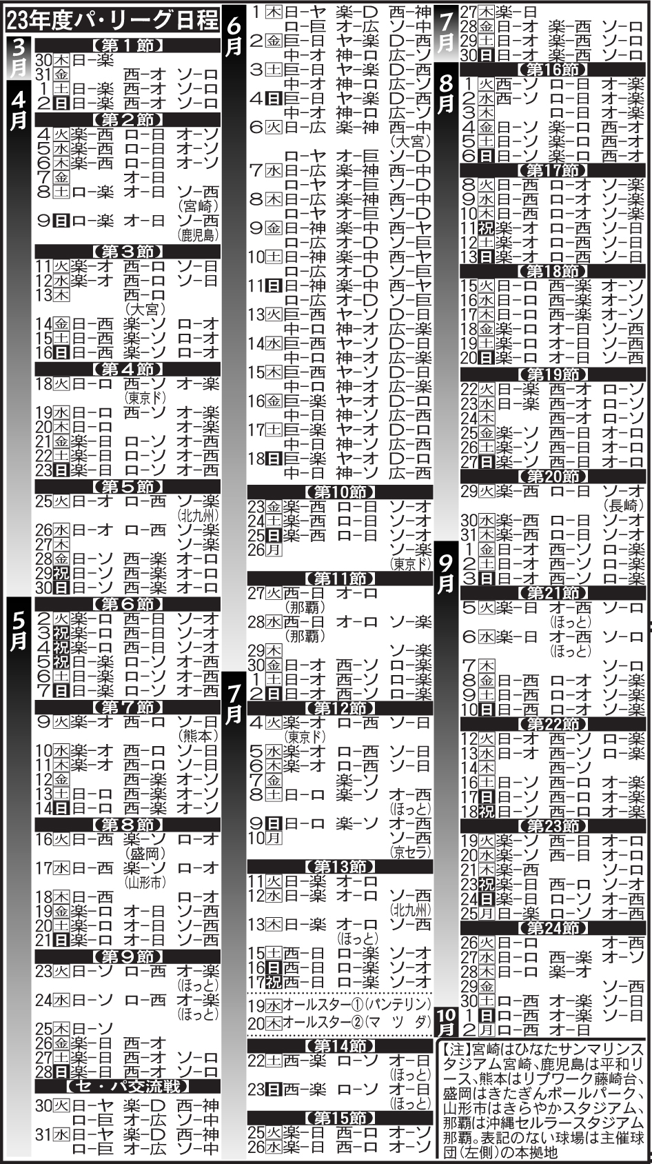23年度パ・リーグの日程
