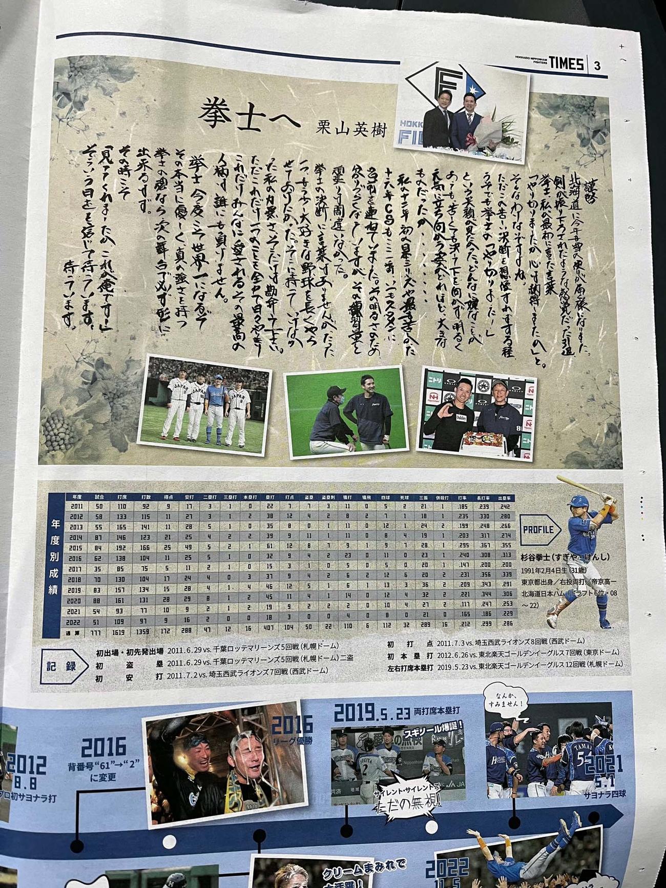 栗山監督から杉谷氏への手紙が掲載された「ファイターズ・タイムズ」号外（撮影・永野高輔）
