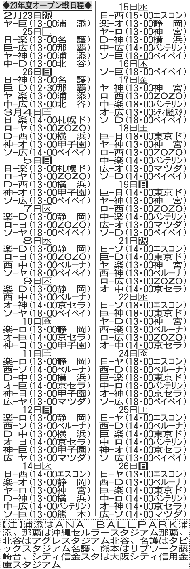 23年度オープン戦日程
