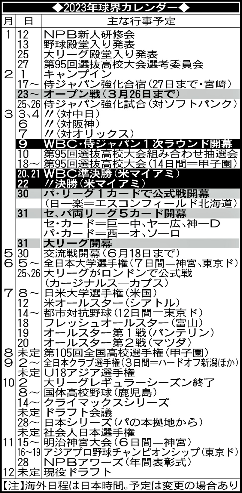 2023年球界カレンダー