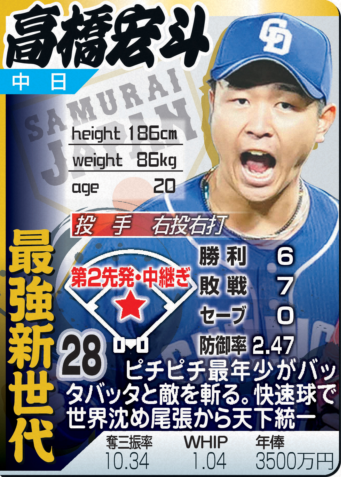 高橋宏斗