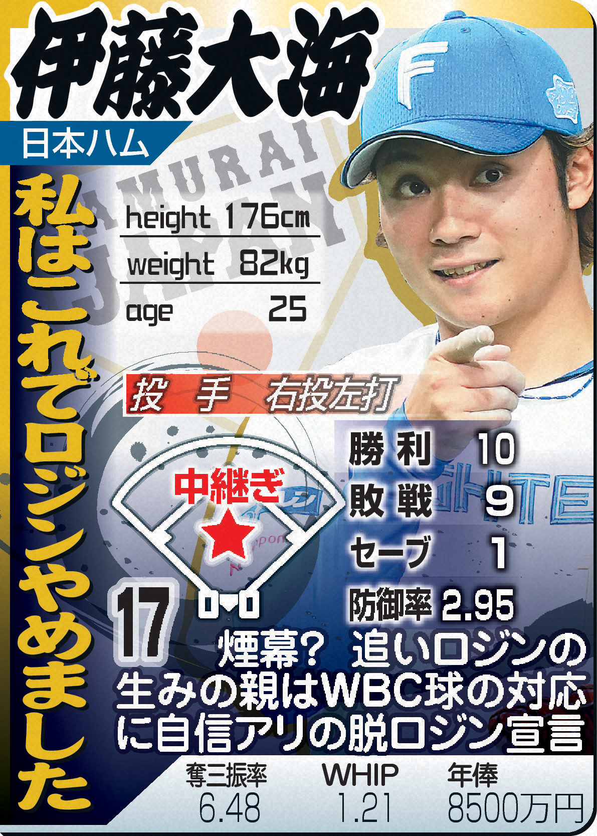 伊藤大海