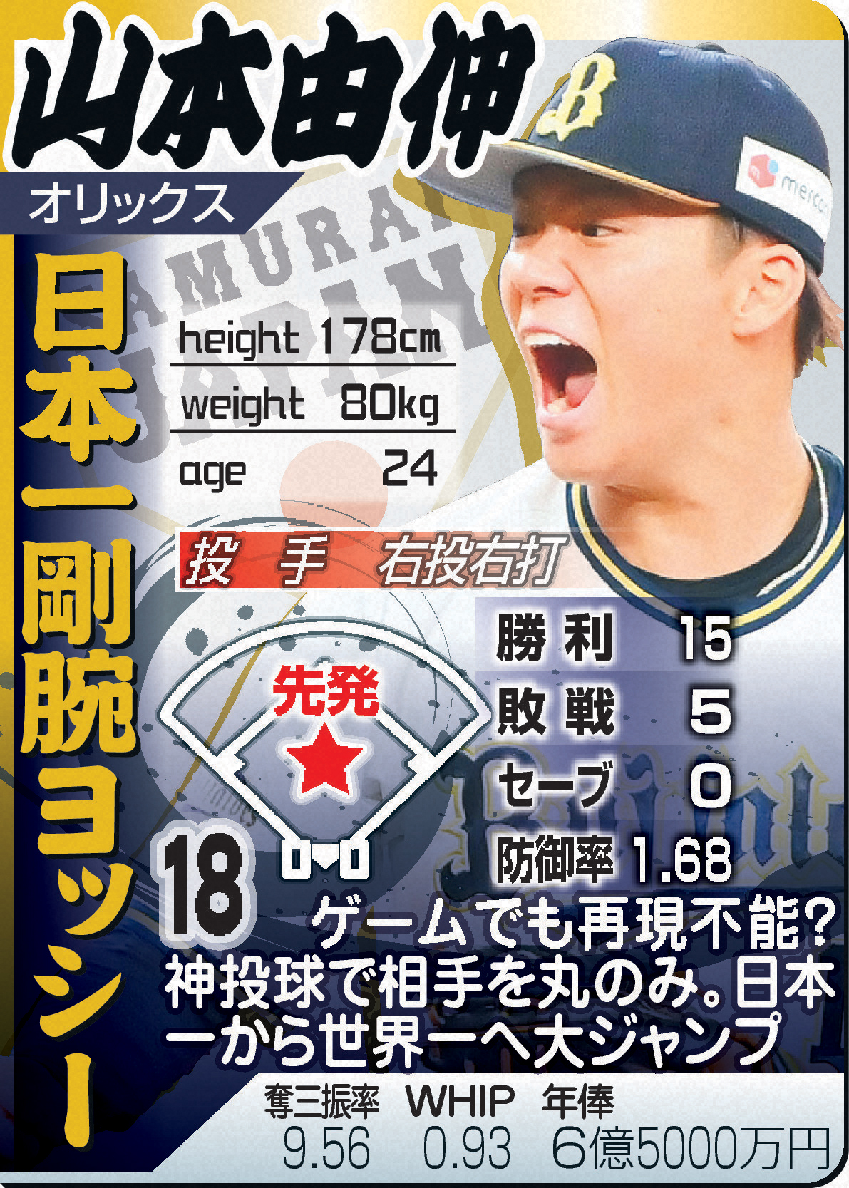 山本由伸