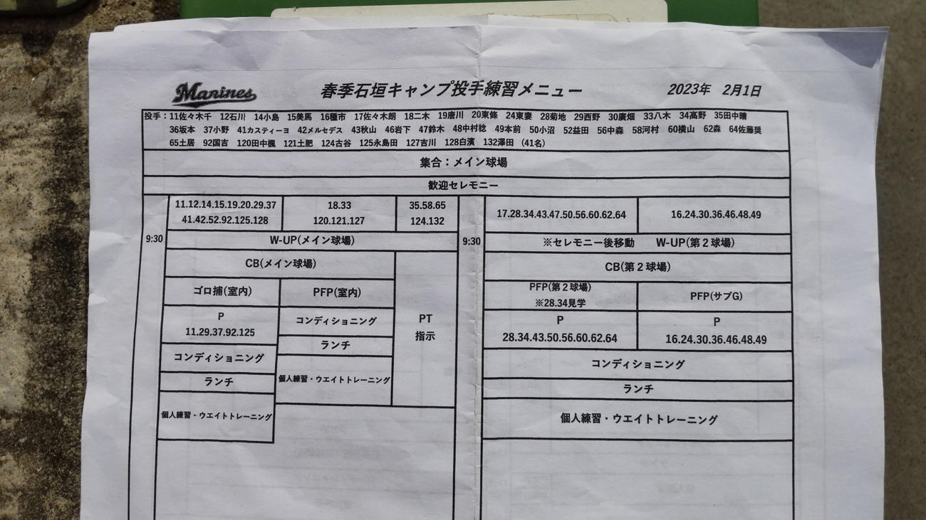 ロッテの練習メニュー