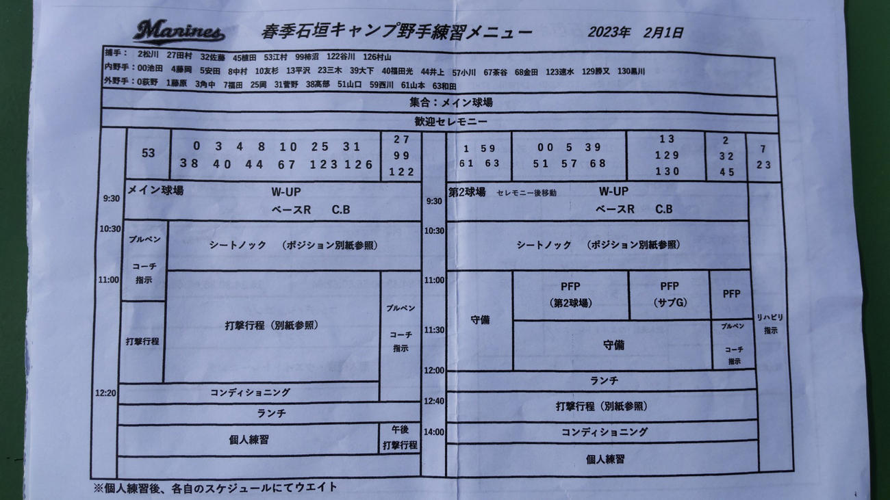 ロッテの練習メニュー