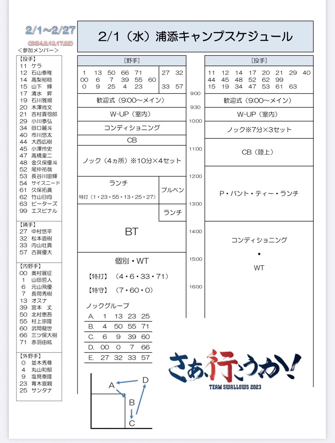ヤクルトの練習メニュー