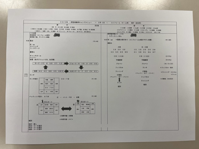 巨人の練習メニュー