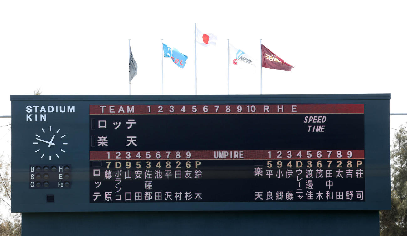 楽天対ロッテ　両チームスタメン（撮影・河田真司）