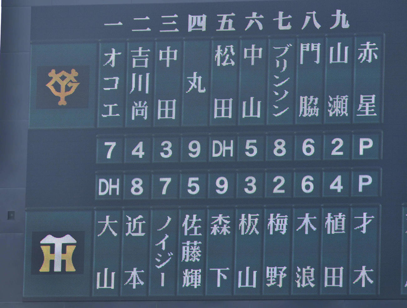 オープン戦阪神対巨人の先発メンバー（撮影・岩下翔太）