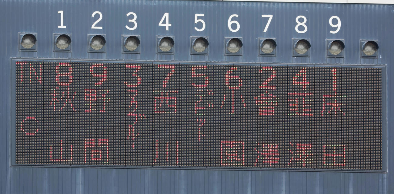 オリックス対広島　広島スタメン（撮影・加藤哉）
