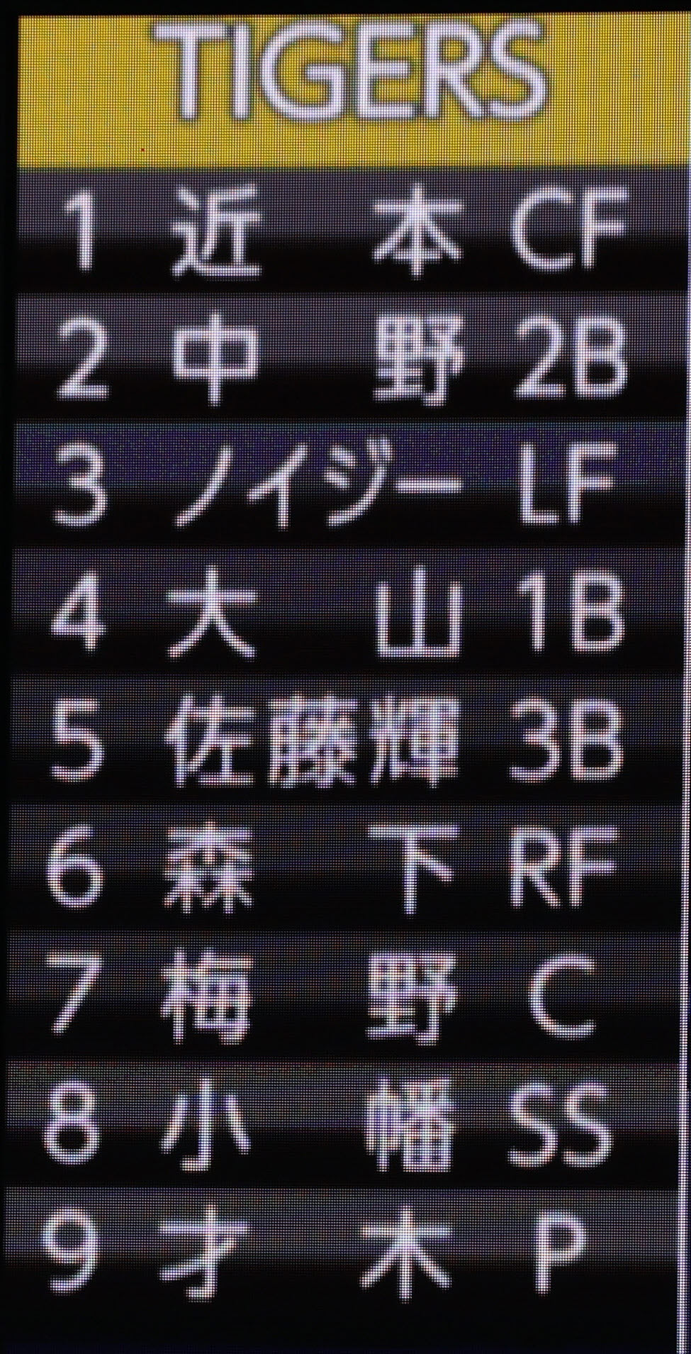 オリックス対阪神　阪神のスターティングメンバー（撮影・前田充）
