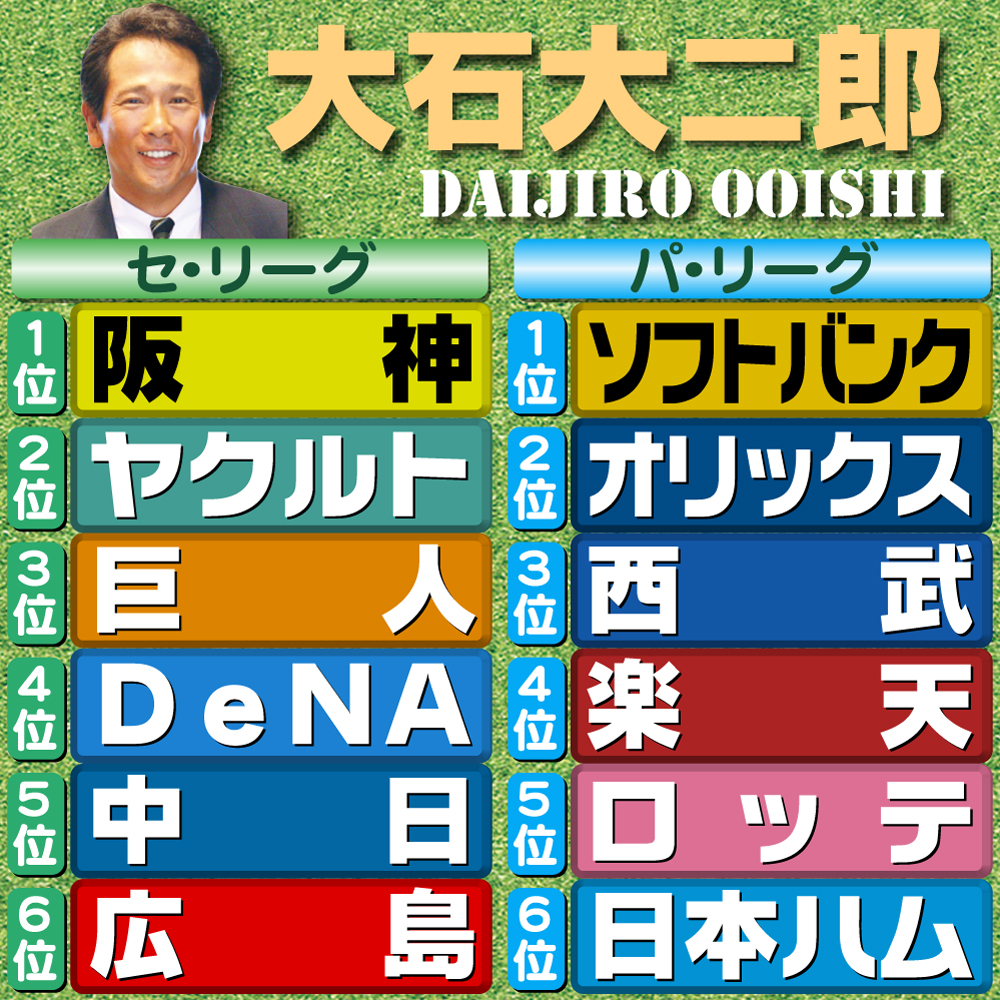 【イラスト】大石大二郎の予想