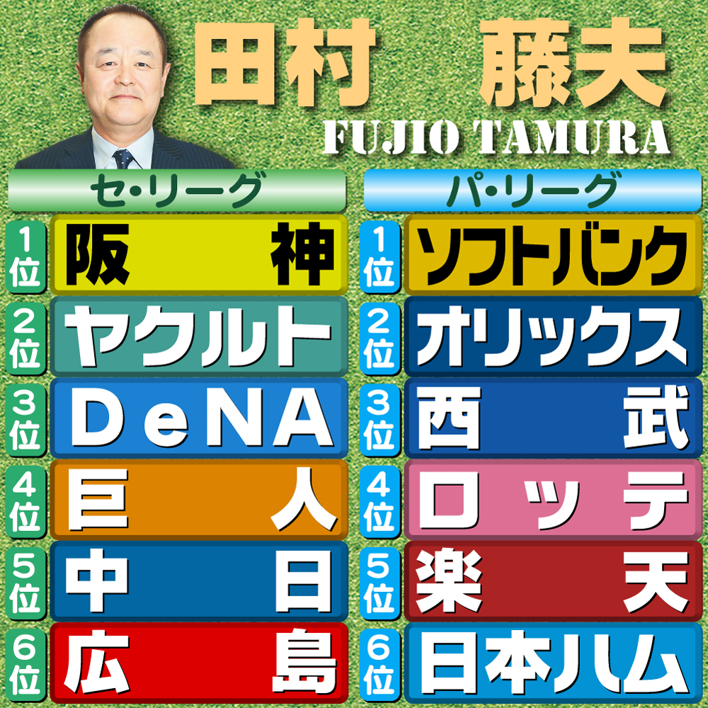 【イラスト】田村藤夫の予想