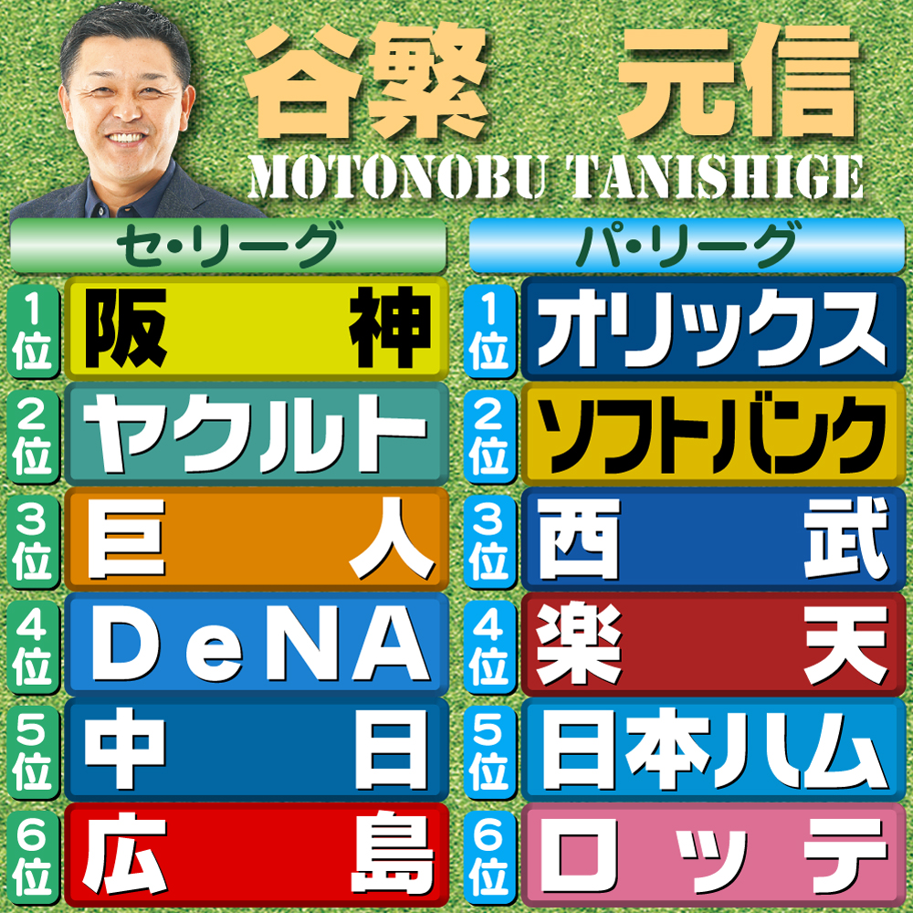 【イラスト】谷繫元信の予想