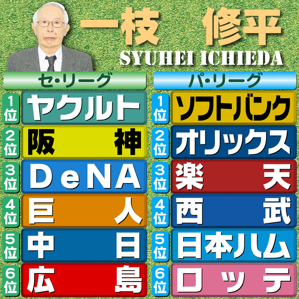 【イラスト】一枝修平の予想