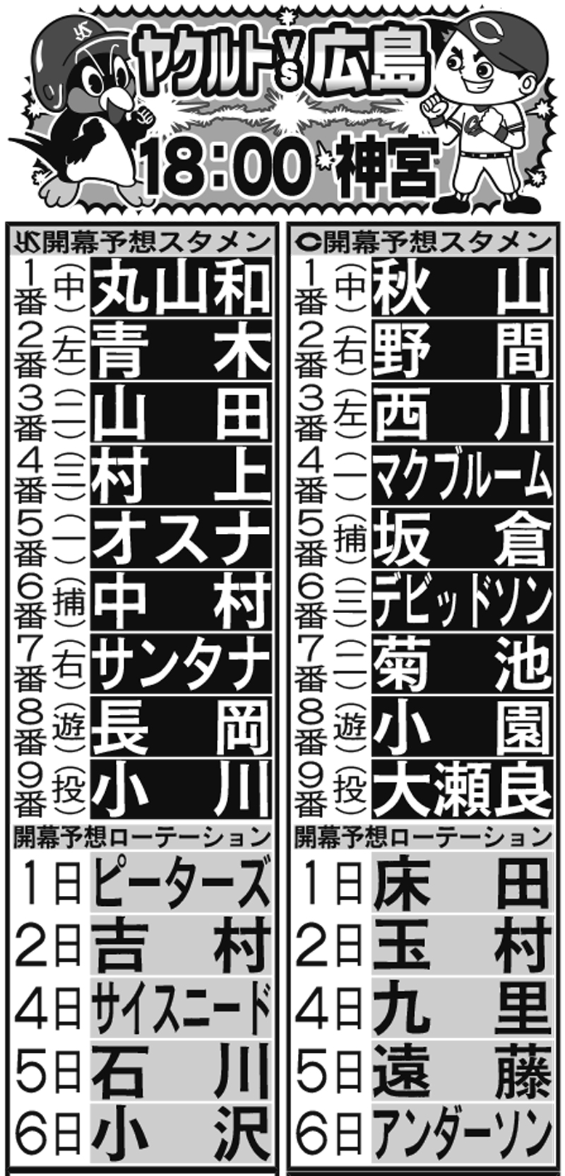 【予想スタメン】ヤクルトvs広島
