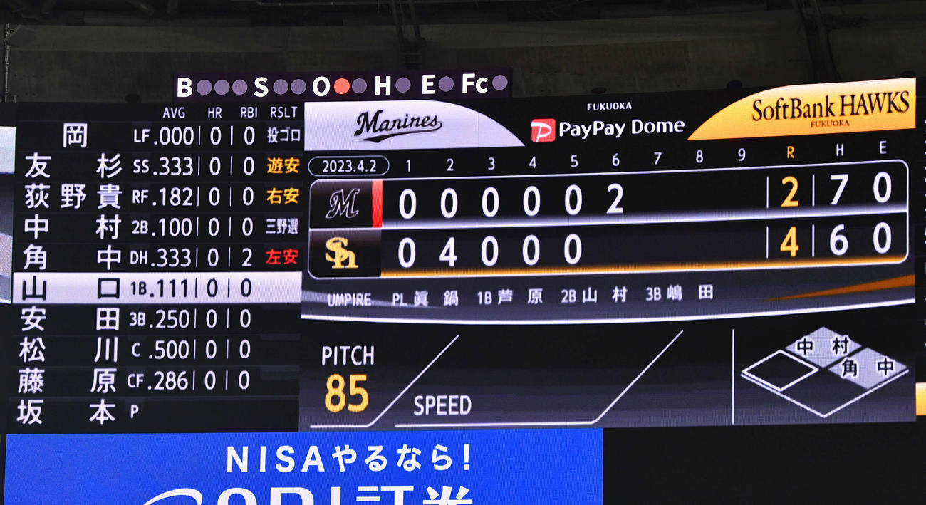 ソフトバンク対ロッテ　6回表ロッテ1死満塁、角中に2点打を浴び、開幕無失点記録が23イニングで止まる（撮影・岩下翔太）