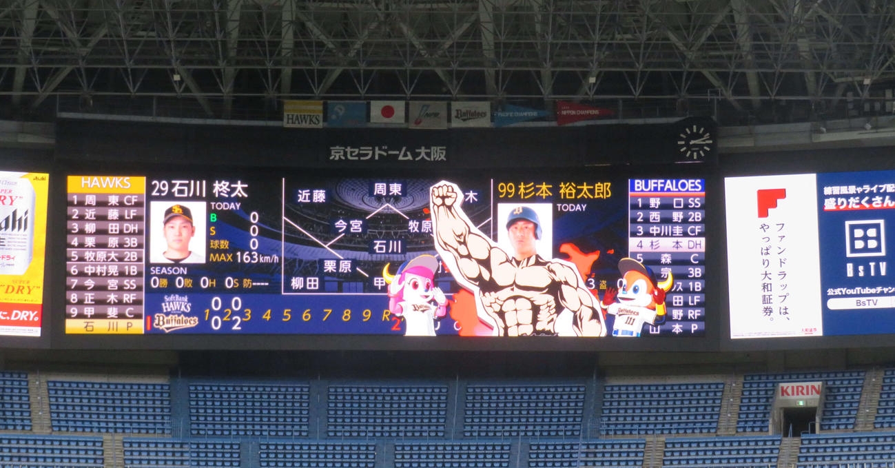 京セラドーム大阪に左右のウイングビジョンが新設され、ビジョンが拡大。こちらは杉本裕太郎外野手の「にぎやかし」映像。※オーダーはテスト用（撮影・磯綾乃）