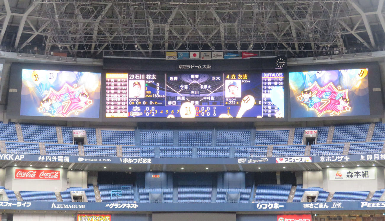 京セラドーム大阪に左右のウイングビジョンが新設され、ビジョンが拡大。こちらはラッキー7で流れる映像。※オーダーはテスト用（撮影・磯綾乃）