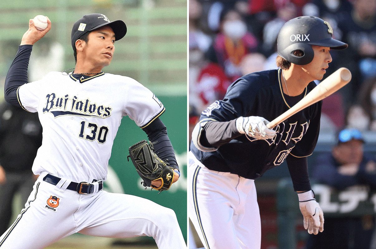 オリックス小野泰己（左）と大里昂生