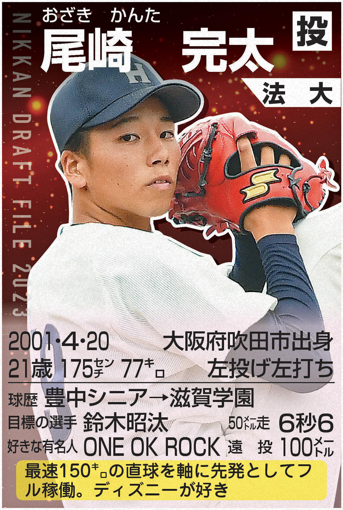 ドラフトファイル：尾崎完太