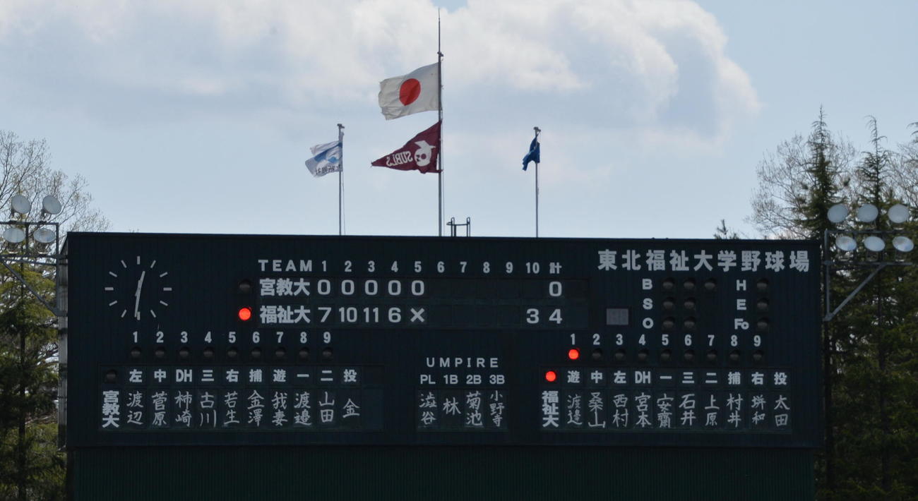 リーグ新記録となった34－0のスコアボード