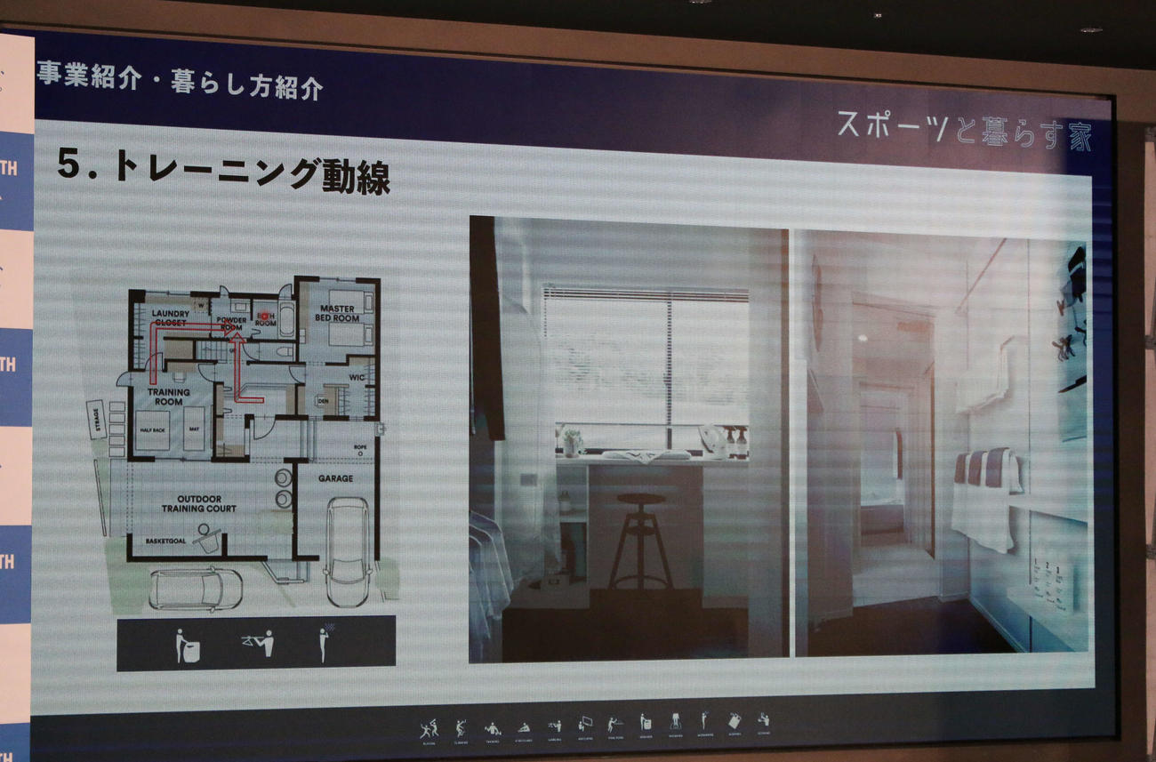 斎藤佑樹氏とウィザースホームが共同開発した新商品「スポーツと暮らす家」（撮影・木下大輔）