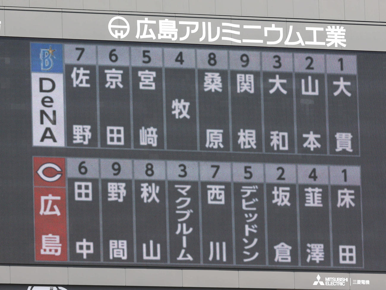 広島対DeNA　両軍スタメン（撮影・加藤孝規）