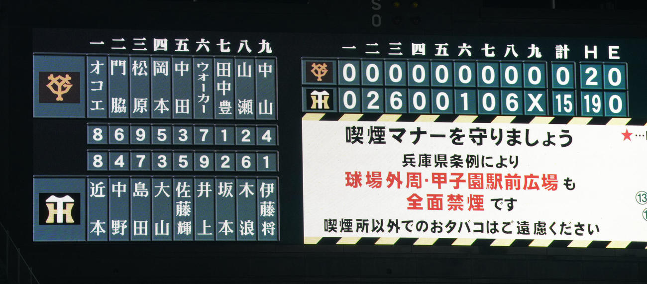 阪神対巨人　阪神が19安打15点で大勝したスコアボード（撮影・江口和貴）