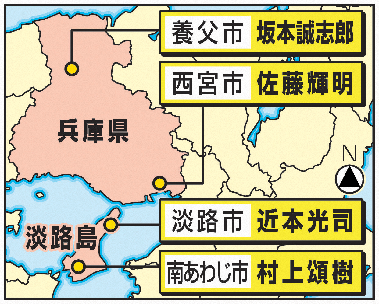 「オール兵庫」で劇勝