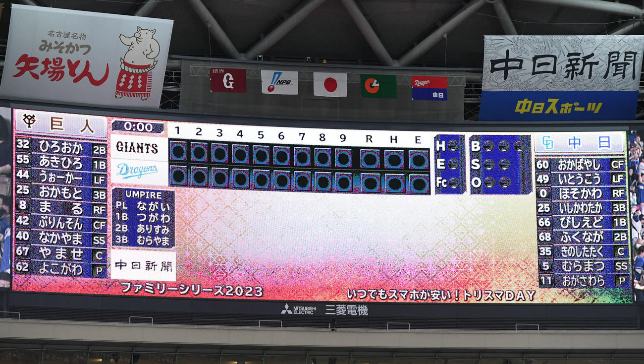 中日対巨人　表示が「ひらがな」となったスコアボード（撮影・たえ見朱実）